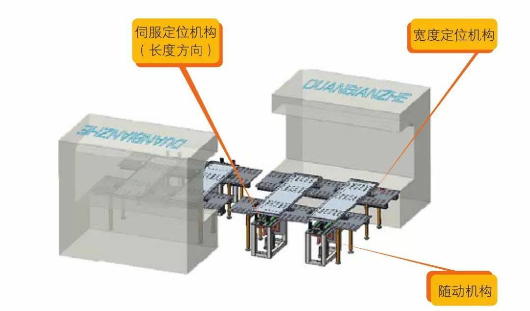 钣金加工产品在自动化及电梯行业中的应用 -华体会app注册登录-华体会app登录入口 钣金加工产品在自动化及电梯行业中的应用 -华体会app注册登录-华体会app登录入口
