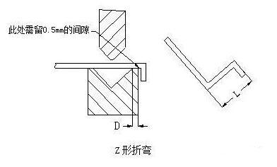 钣金加工中数控折弯加工零件范围及加工精度参数的详细解答-华体会app注册登录-华体会app登录入口 钣金加工中数控折弯加工零件范围及加工精度参数的详细解答-华体会app注册登录-华体会app登录入口