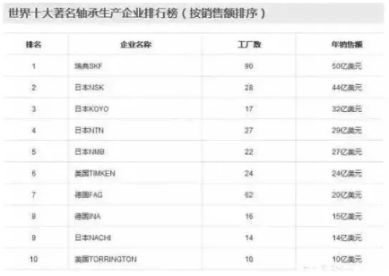 涉及钣金加工行业、全球领先的高客户设备-华体会app注册登录-华体会app登录入口 涉及钣金加工行业、全球领先的高客户设备-华体会app注册登录-华体会app登录入口