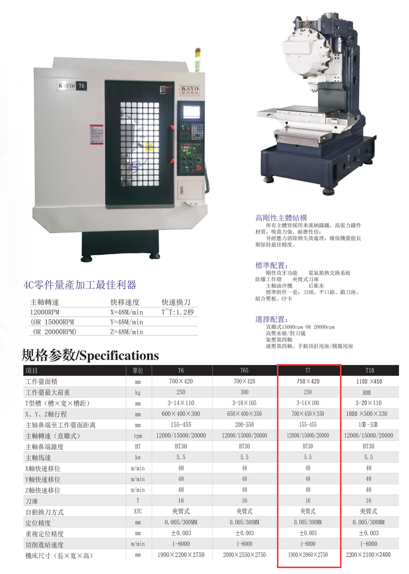 CNC-T7-华体会app注册登录-华体会app登录入口 CNC-T7-华体会app注册登录-华体会app登录入口