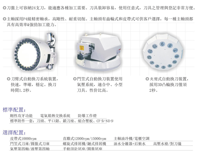 CNC-LM2016-华体会app注册登录-华体会app登录入口